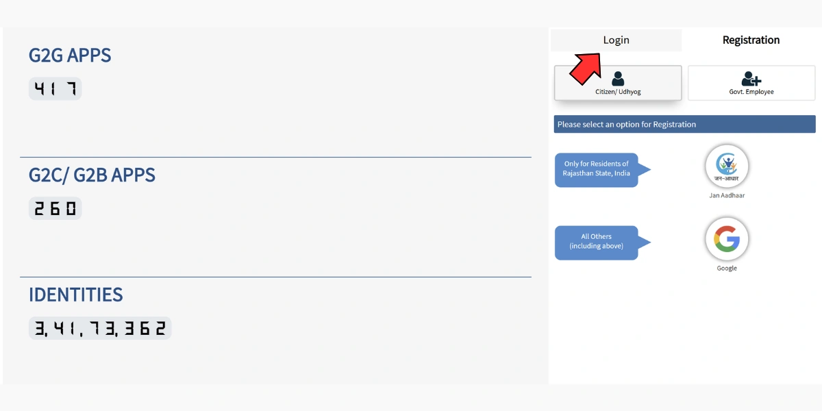 Rajasthan SSO ID Login and Password Authentication Screen at sso.rajasthan.gov.in