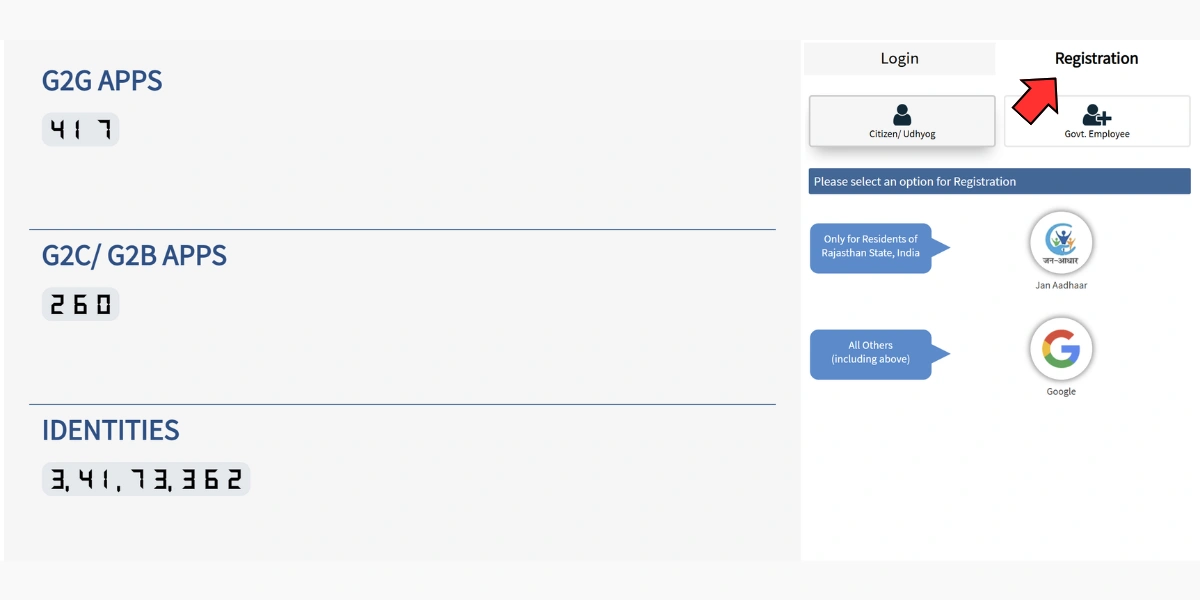 Rajasthan SSO Portal Registration Category Selector Screen with Jan Aadhaar and Google Onboarding Tabs