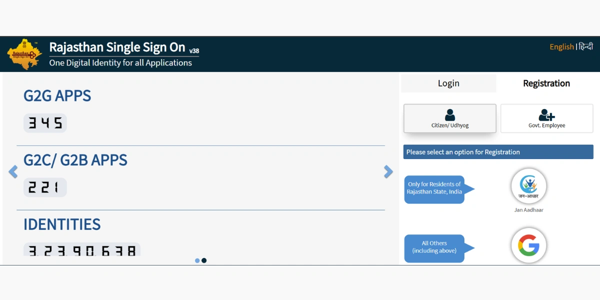 Rajasthan SSO ID Online Registration Portal showing Citizen, Udhyog, and Government Employee Signup Options
